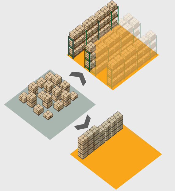 The WF series fork-over pallet stacker can improve cube utilisation and increase warehouse space