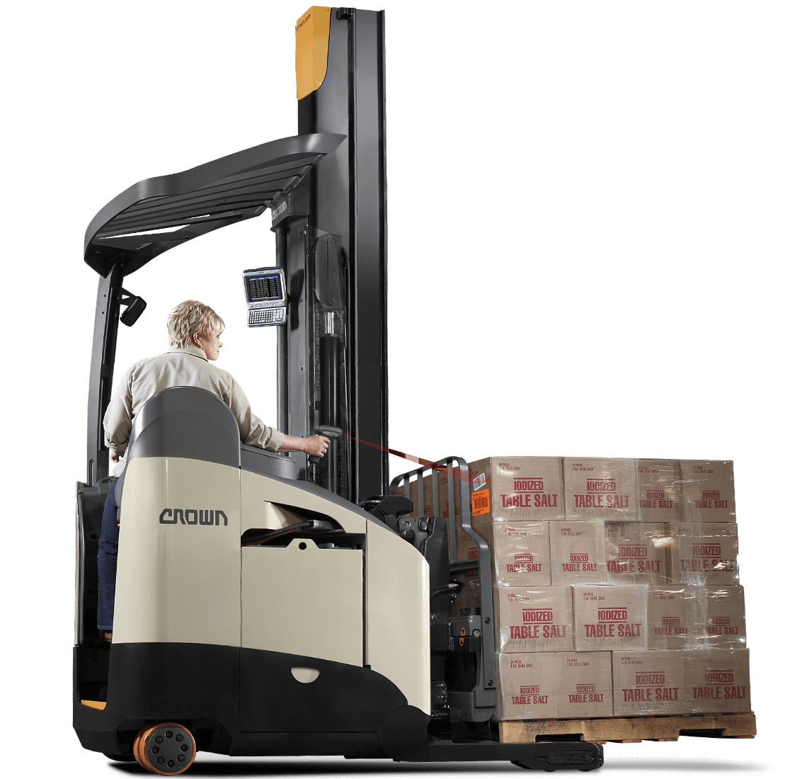 MonoLift Mast Reach Truck - Narrow Aisle Forklift | RM | Crown Equipment