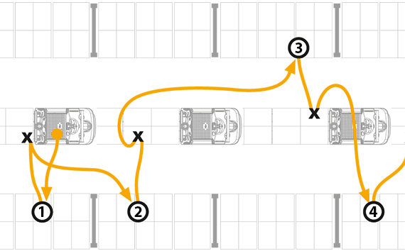 la technologie de préparation de commandes QuickPick Remote augmente la productivité