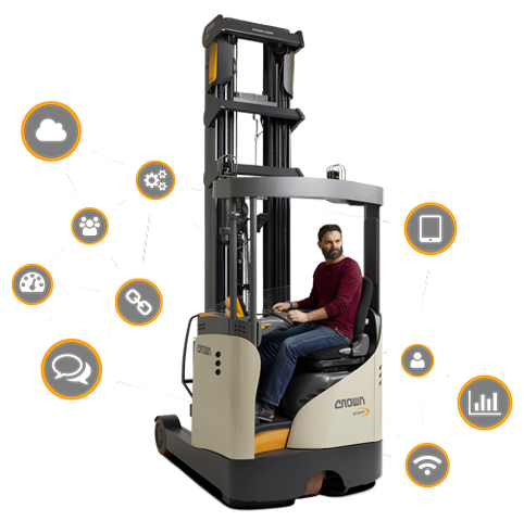 La technologie connectée de Crown vous aide à prendre des décisions plus judicieuses qui favorisent le développement de vos activités