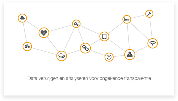 De verbonden services van Crown helpen u de productiviteit te verhogen