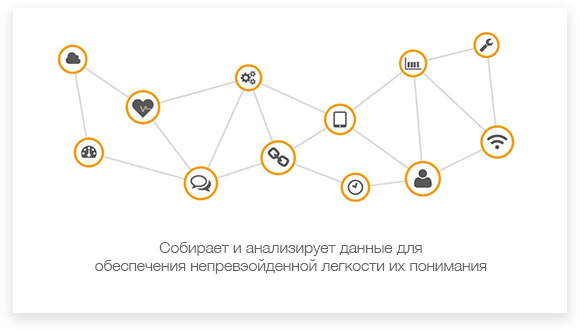 Подключенные сервисы Crown помогут повысить производительность